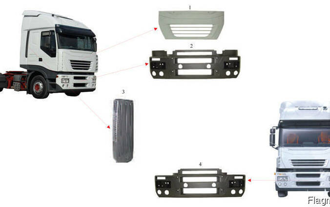 Решетка радиатора, Передняя панель, бампер Iveco