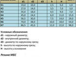 Кольца резиновые К1 К2 К3 К4 К5 К6 К7 - фото 2