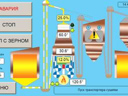 Розробка програм для ПЛК. Програмування SCADA-систем