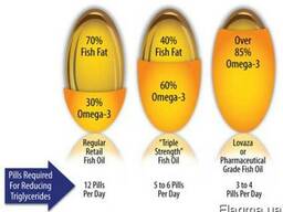 Рыбий жир , 18%- 70% масло, порошок, капсулы ин-балк