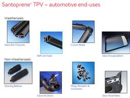 Santoprene TPV