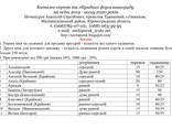 Саженцы винограда опт розница - фото 1