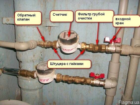 Счётчик Газ Вода Электричество Цена Купить Установить