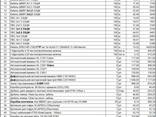 Кабель ЗЗЦМ ВВГ нг 3х2.5 3х1.5 Провод ШВВП 2х2.5 2х1.5 3х4 ПВС 4х4 5*6 бухта 50 100 м - фото 2