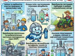 SilFoam DB-310 Antifoam Emulsion (Піногасна емульсія DB-310)