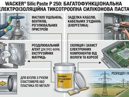 Силіконова паста середньої твердості, електроізоляційна, тиксотропна WACKER® Silicone Pa