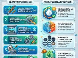 Силиконовое масло ПМС-30000