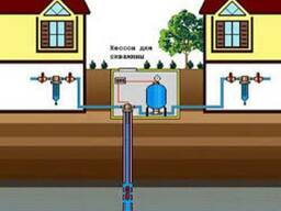 Скважина на воду Обухов
