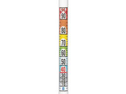 Спиртомер бытовой 0-96° c мерным стаканом 100 мл ШаКриЗ
