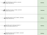 Спіраль для труби 45/55/75/90/128 мм. Шнек, Транспортер Пеллет Спираль - фото 2