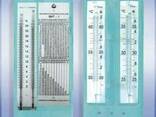 Термометры для инкубаторов - фото 1