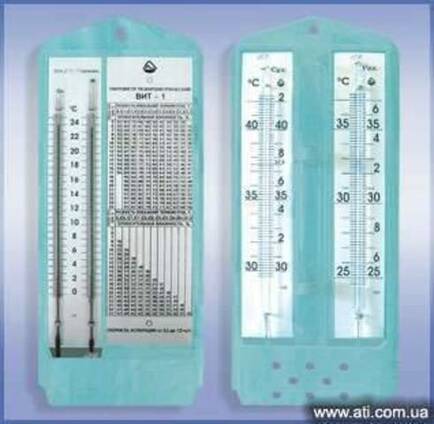 Термометры для инкубаторов