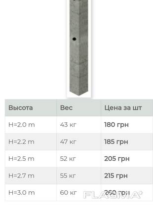Стовпчики виноградні, під сітку