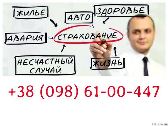 Страхование.