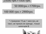 Страхування - фото 3