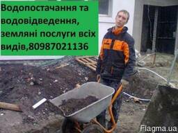 Строительные услуги