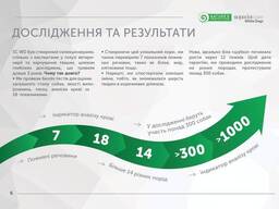 Сухий гіпоалергенний беззерновий корм для дорослих собак всіх порід Superior Care. ..