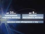 Сварочные работы г. Полтава, изготовление металлоконструкций. - фото 3
