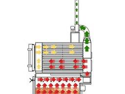 Теплогенератор твердотопливный