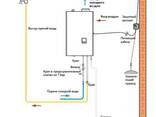 Axioma energy Тепловой насос-бойлер для горячей воды R-WALL80-3, Axioma energy
