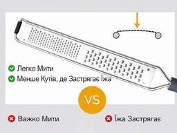 Терка зестер кухонная ручная для сыра шоколада и цедры лимона из нержавеющей стали 32...