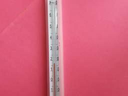 Термометр настенный ТС-7 М1