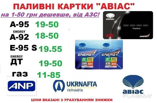 Топливные карты авиас отзывы