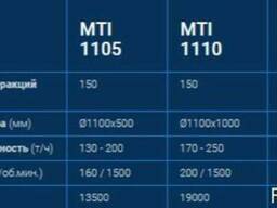 Третичные ударные дробилки MEKA MTI 1115
