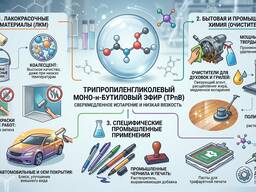 Моно-н-бутиловий ефір трипропіленгліколю (TPnB)