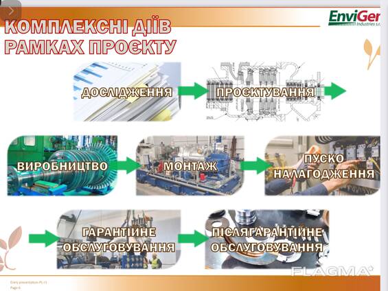 Конденсаційна Парова турбіна електростанція теплоелектростанція ТЕС ТЕЦ