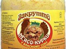 Тушковане м'ясо куриці у власному соці