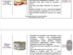 Тушёнка (белорусская)
