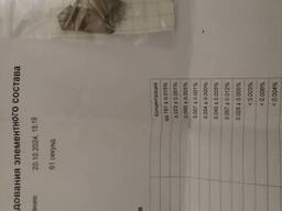 Титанова смуга 0,5×200міл, фольга 0.12×200 міл