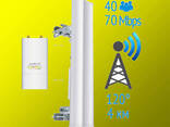 Ubiquiti AirMax Sector 2G-15-120 Секторная антенна Ubiquiti airMAX для. .. - фото 1