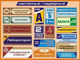 Указатели и таблички