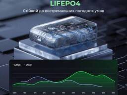 УМБ Litheli Power Bank 20000 mAh, 45 W, Fast Charge (U20BY03-0U000)