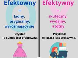 Уроки польської мови онлайн