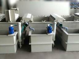 Услуга по гальванике деталей