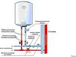 Установка бойлера Кривой Рог - фото 1