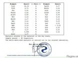 Vanadium -Titanium spent catalyst - фото 1
