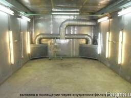 Вентиляція. промислова, приватна.