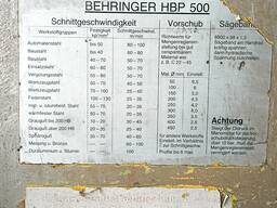 Верстат стрічкопильний