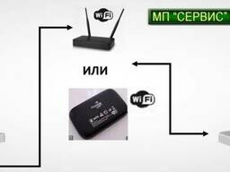 Видеокамера через интернет мобильных операторов