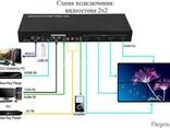 Видеоконтроллер 2x2,3x3, 4x4 . . . макс. 10x10 - фото 3