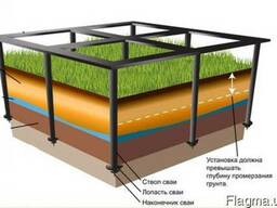 Винтовой фундамент