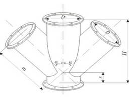 Ввід круглий