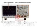 XDS2102A осциллограф 12 бит 2х100МГц 20М точек - фото 1