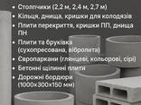 Заборы, ворота, навесы, козырьки, балконные ограждения, ЖБИ изделия - фото 2