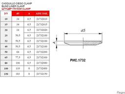 Заглушка Clamp — Штуцер глухой Кламп DN-10-15-20