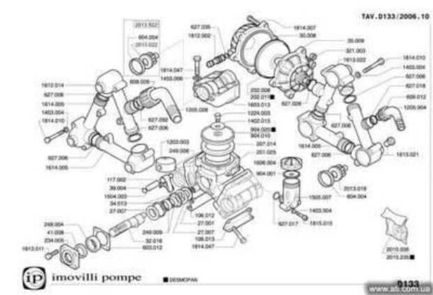 Запчасти к насосам Imovilli pompe D 133